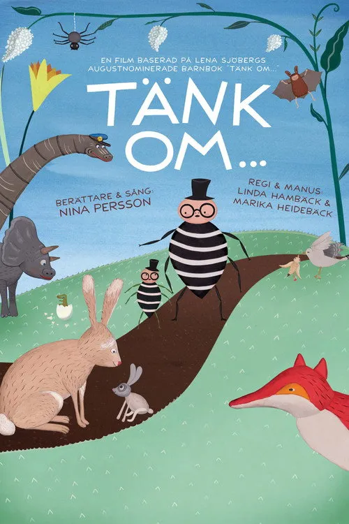 Tänk om afişi